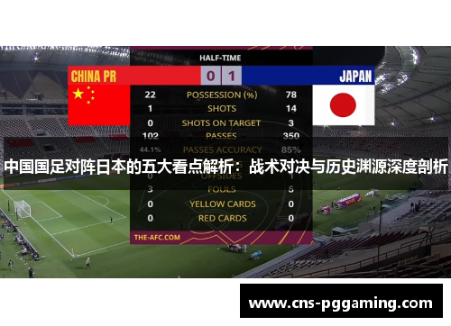 中国国足对阵日本的五大看点解析:战术对决与历史渊源深度剖析 中国国足对阵日本的五大看点解析:战术对决与历史渊源深度剖析