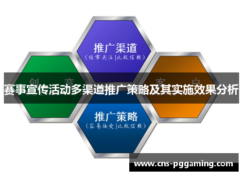 赛事宣传活动多渠道推广策略及其实施效果分析 赛事宣传活动多渠道推广策略及其实施效果分析