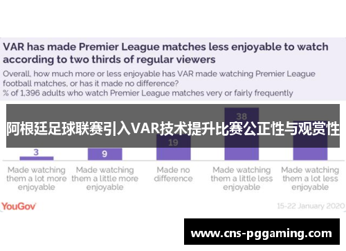 阿根廷足球联赛引入VAR技术提升比赛公正性与观赏性 阿根廷足球联赛引入VAR技术提升比赛公正性与观赏性