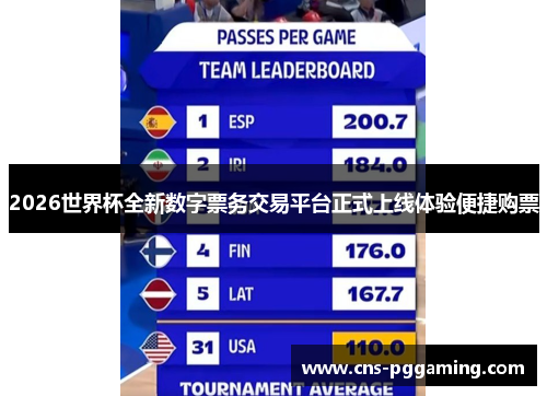 2026世界杯全新数字票务交易平台正式上线体验便捷购票